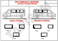 Szyby Renault Master