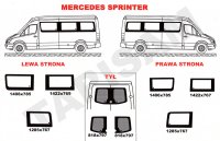 Szyby Mercedes Sprinter
