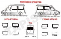 Szyby Mercedes Sprinter - krótki
